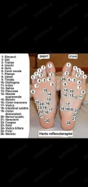 Masaj la domiciliu - imagine 4