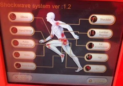 Masaj de relaxare pentru domni si doamne