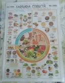 Pentru doamne si domnisoare - imagine 3